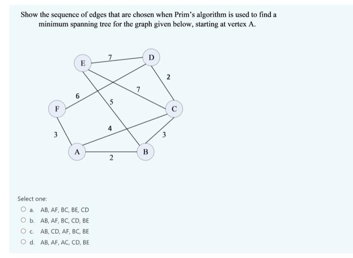 Solved How many vertices and edges in the following graph? | Chegg.com