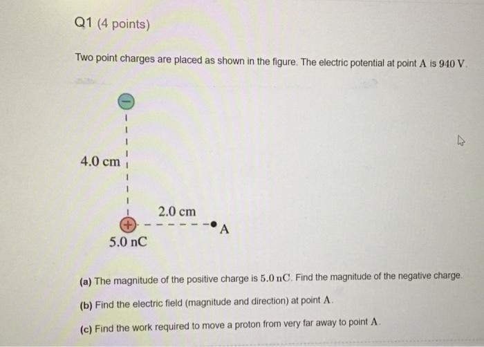 Solved Q1 (4 points) Two point charges are placed as shown | Chegg.com