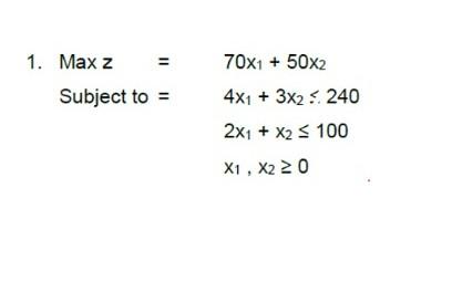 Solved 1. Max z Subject to = 70x1 + 50x2 4X1 + 3x2