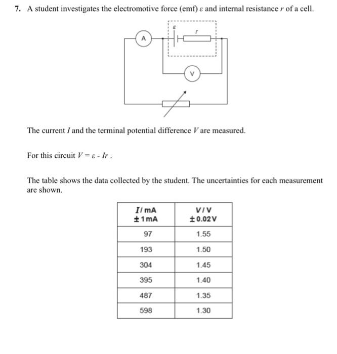 Solved 7. A student investigates the electromotive force | Chegg.com