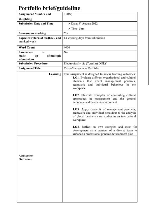 Portfolio brief/guidelinePart A Company culture 1.