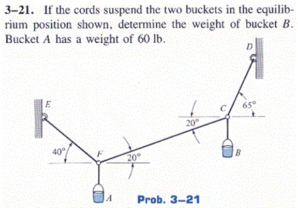 Solved If The Cords Suspend The Two Buckets In The | Chegg.com