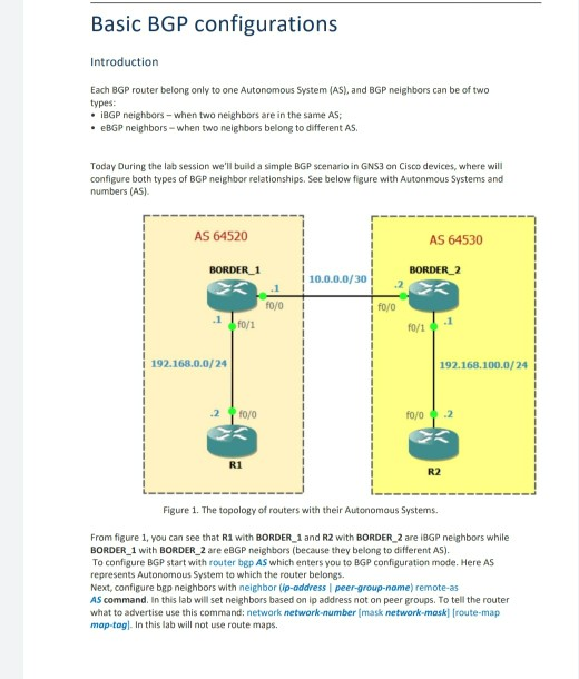 Solved Basic BGP configurations Introduction Each BGP router | Chegg.com