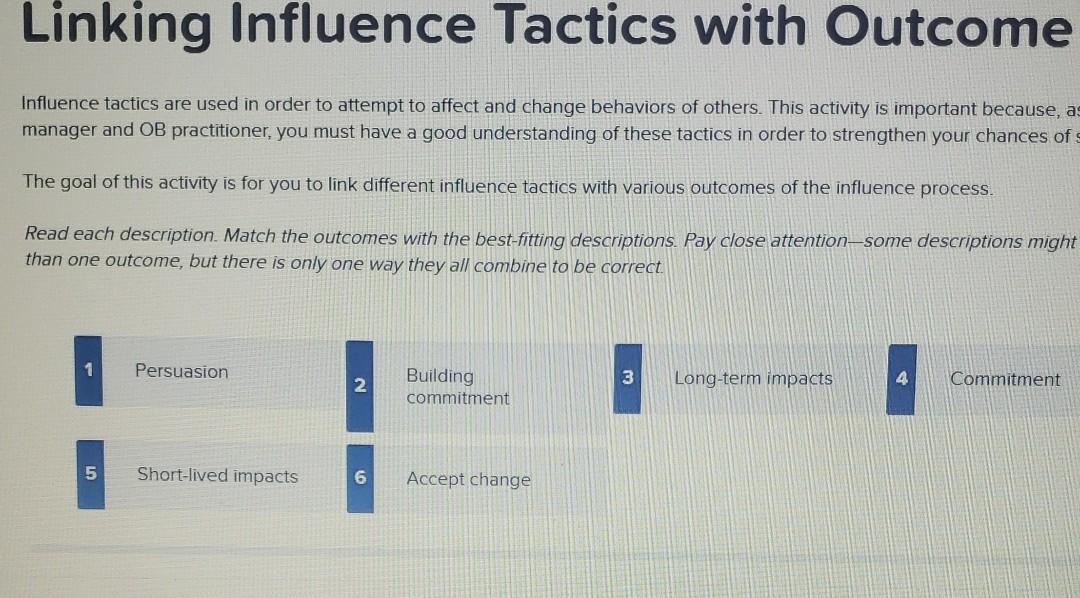 Solved Linking Influence Tactics with Influence