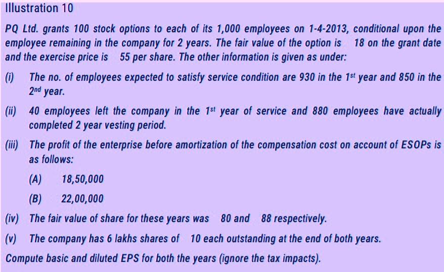 Solved Illustration 10 PQ Ltd. grants 100 stock options to | Chegg.com