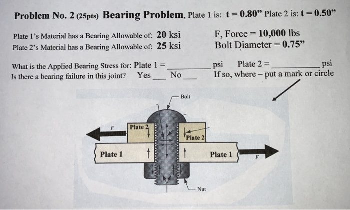 Solved Problem No. 2 (25pts) Bearing Problem, Plate 1 is: t | Chegg.com