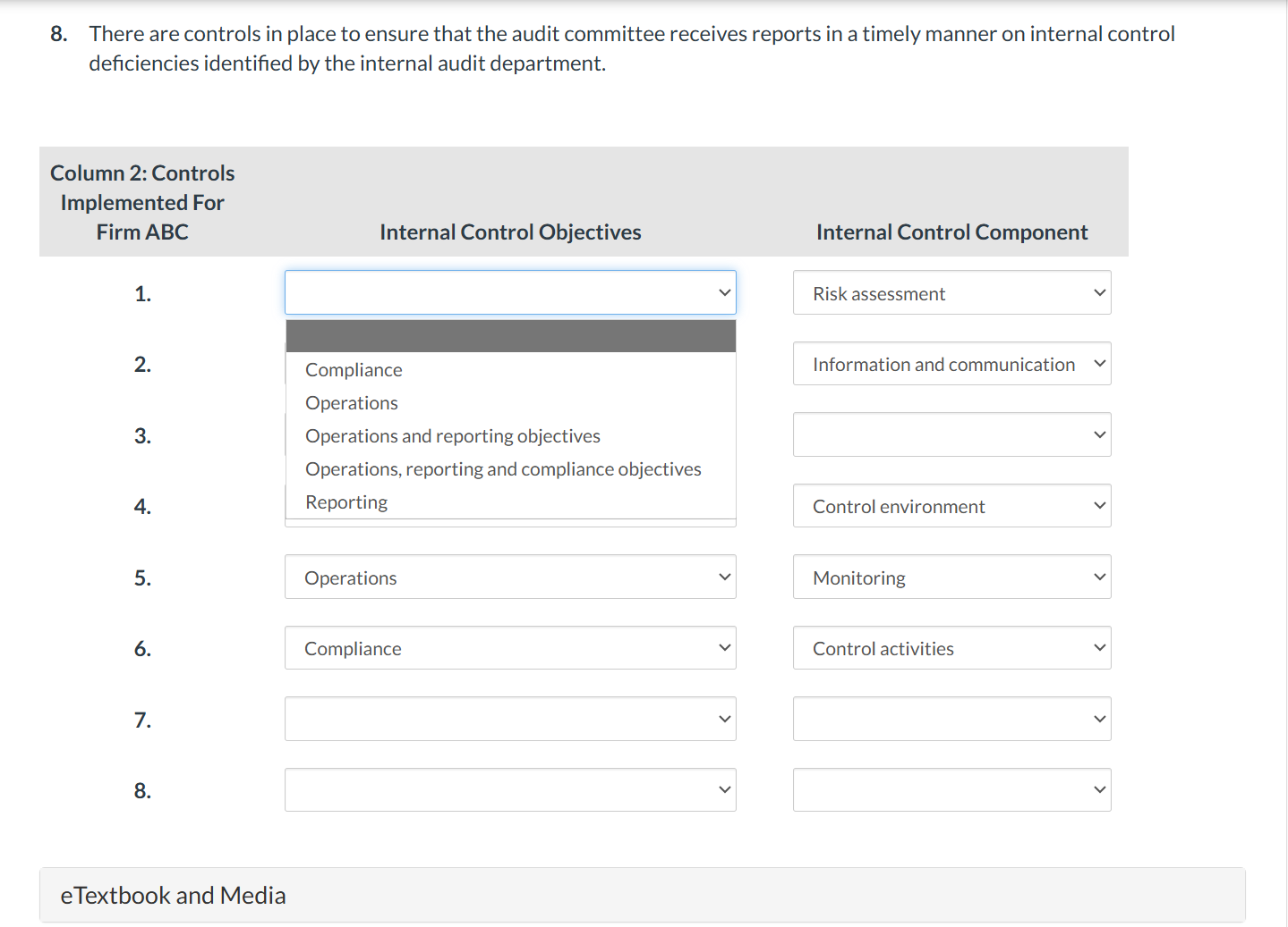 Example Audit Report Control Deficiencies Solved 8. There are controls in place to ensure that the | Chegg.com