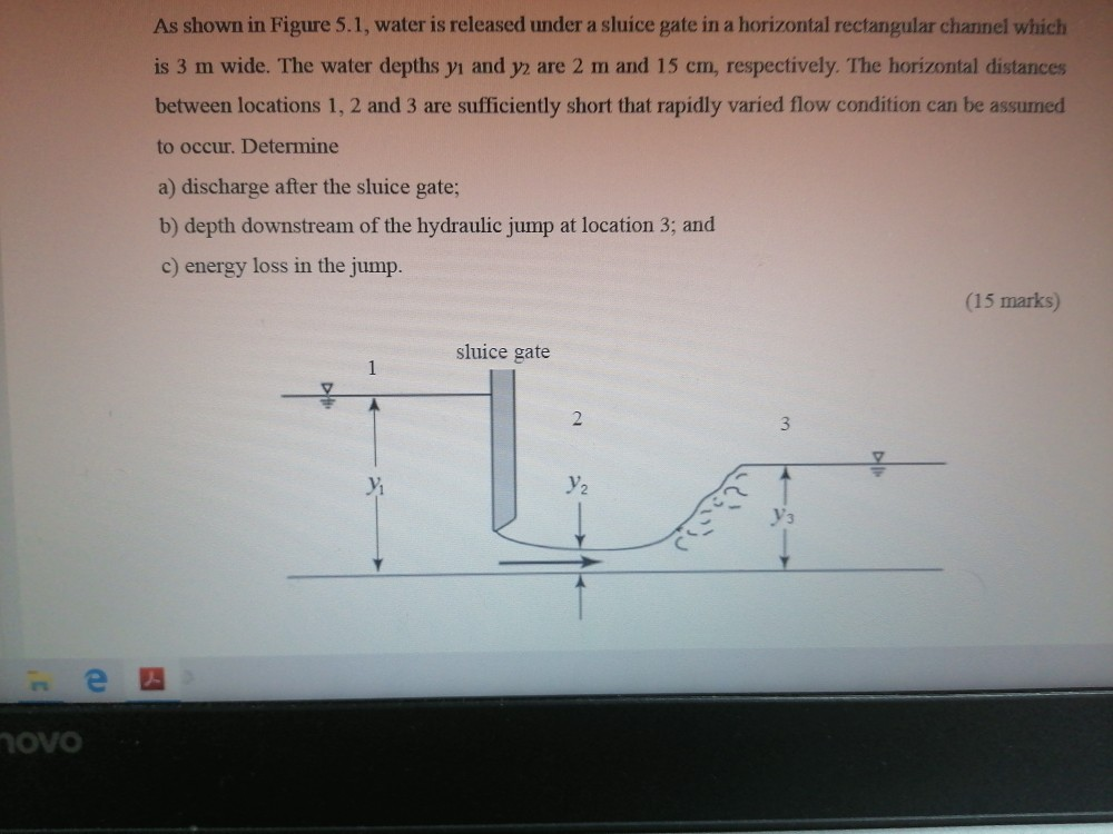 Solved As shown in Figure 5.1, water is released under a