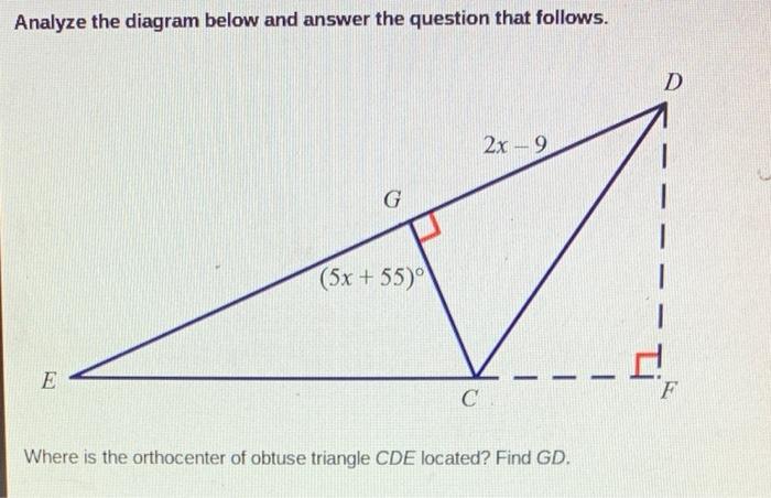Orthocenter Of An Obtuse Triangle