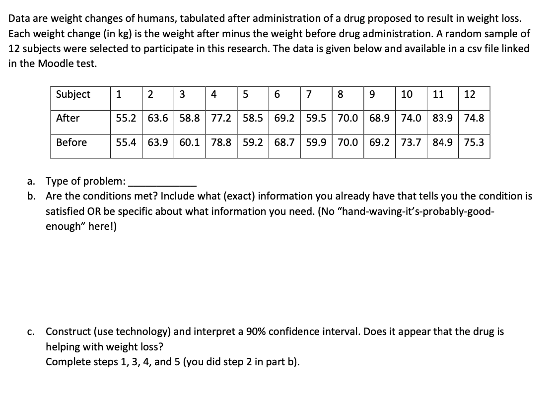 Solved Data are weight changes of humans, tabulated after | Chegg.com