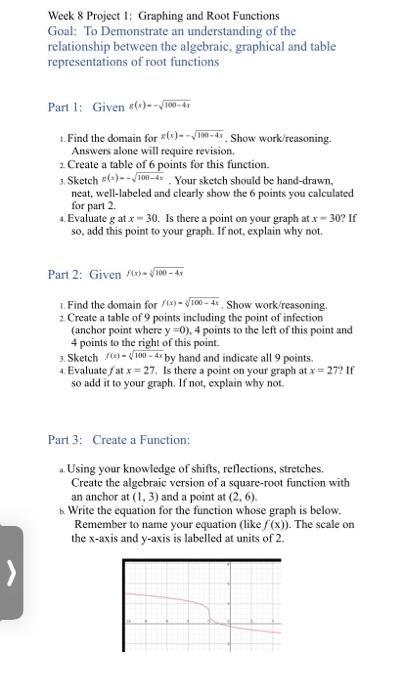 Solved Week 8 Project 1: Graphing and Root Functions Goal: | Chegg.com