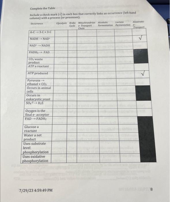 solved-complete-the-table-include-a-check-mark-in-each-chegg