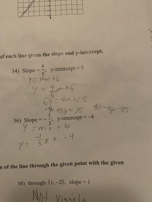 Solved of each line given the slope and y-intercept. 4 34) | Chegg.com