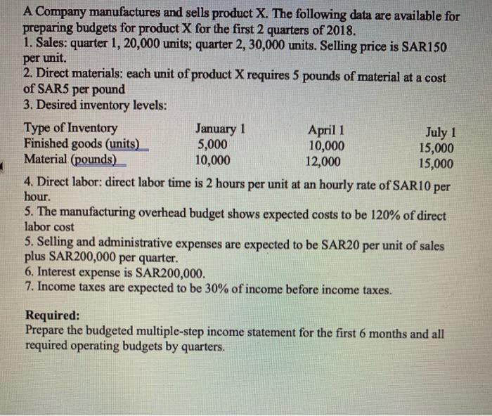Solved A Company manufactures and sells product X. The | Chegg.com