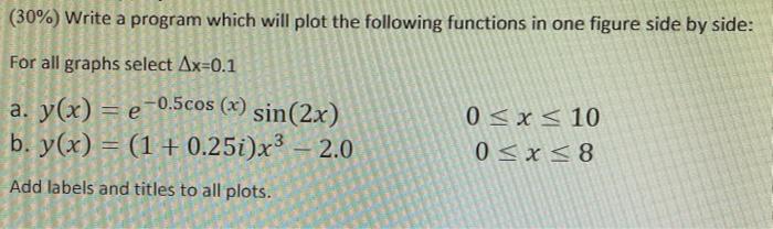 Solved Using MATLAB only, please write the following | Chegg.com