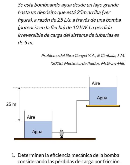 Se esta bombeando agua desde un lago grande hasta un depósito que está \( 25 \mathrm{~m} \) arriba (ver figura), a razón de \