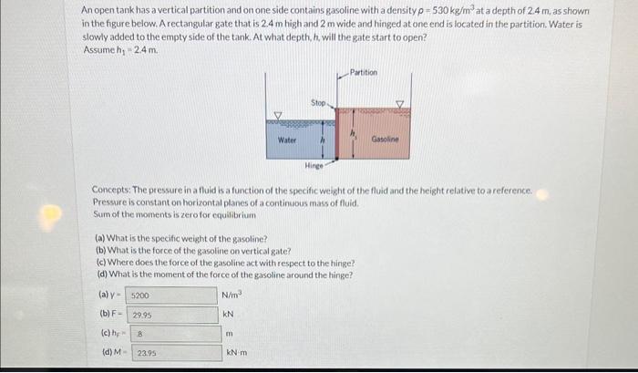 Solved An open tank has a vertical partition and on one side | Chegg.com