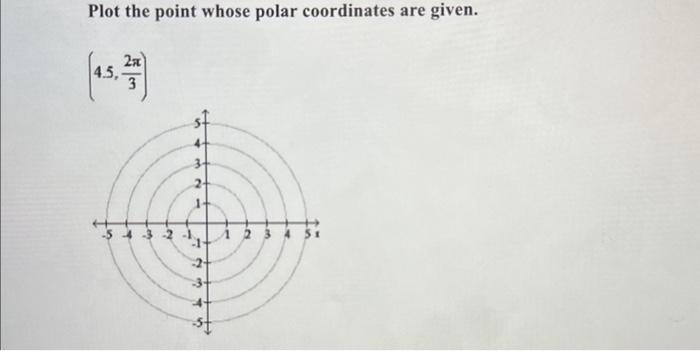 Solved Plot the point whose polar coordinates are given. | Chegg.com