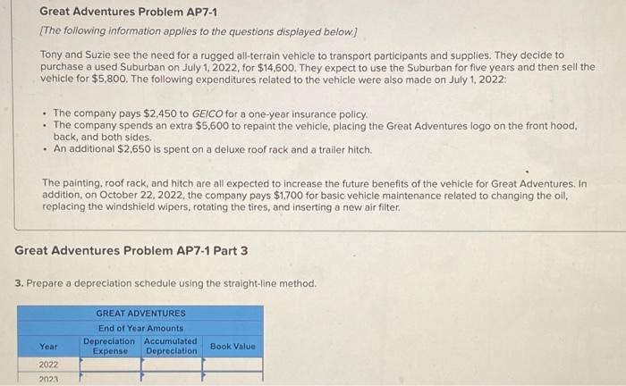 Solved Great Adventures Problem AP7-1 [The following | Chegg.com