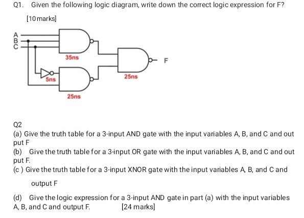 Solved 06. For the 4-input truth table below, use a K-map to | Chegg.com