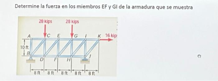 Determine la fuerza en los miembros EF y GI de la armadura que se muestra