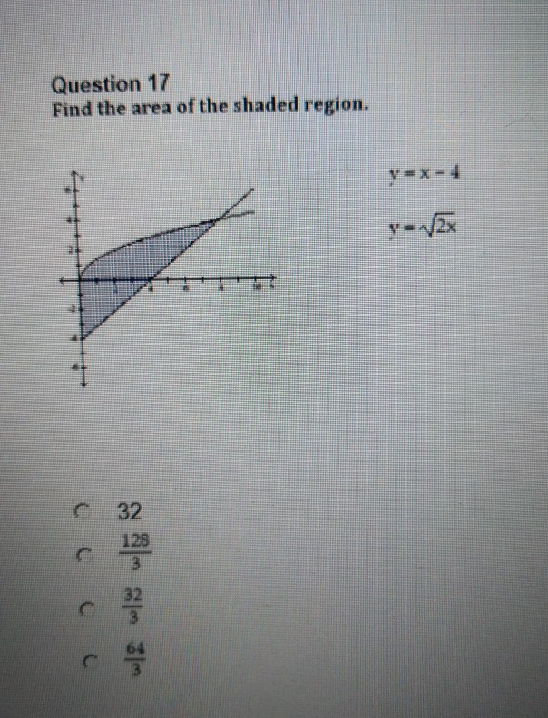 Solved Question 16 Evaluate The Integral 5x 10 2x Chegg Com