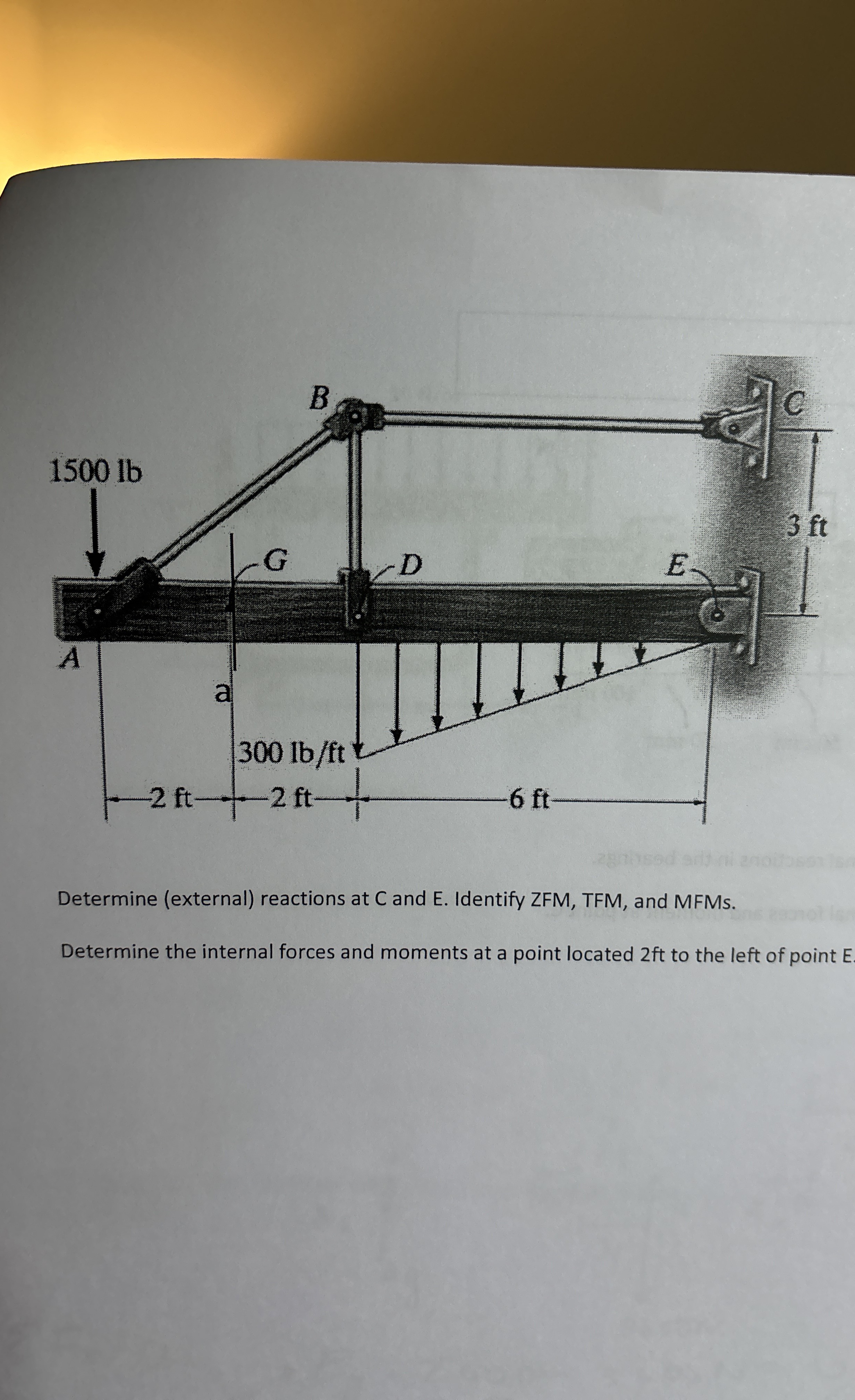 Solved Determine (external) ﻿reactions at C and E. ﻿Identify | Chegg.com