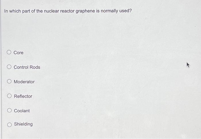 Solved In which part of the nuclear reactor graphene is | Chegg.com