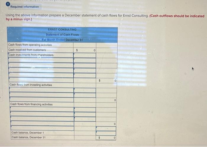 Using the above information prepare a December statement of cash flows for Ernst Consulting. (Cash outflows should be indicat