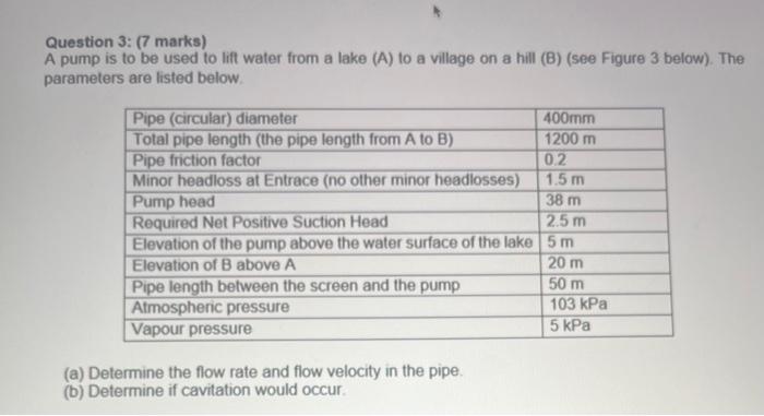 Solved Question 3: (7 marks) A pump is to be used to lift | Chegg.com