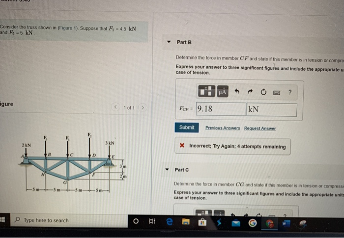 Solved Consider The Truss Shown In (Figure 1). Suppose That | Chegg.com