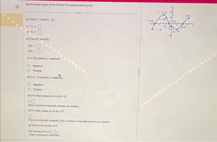 Solved Use the given graph of the function f to answer parts | Chegg.com