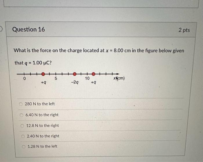 Solved What is the force on the charge located at x=8.00 cm | Chegg.com