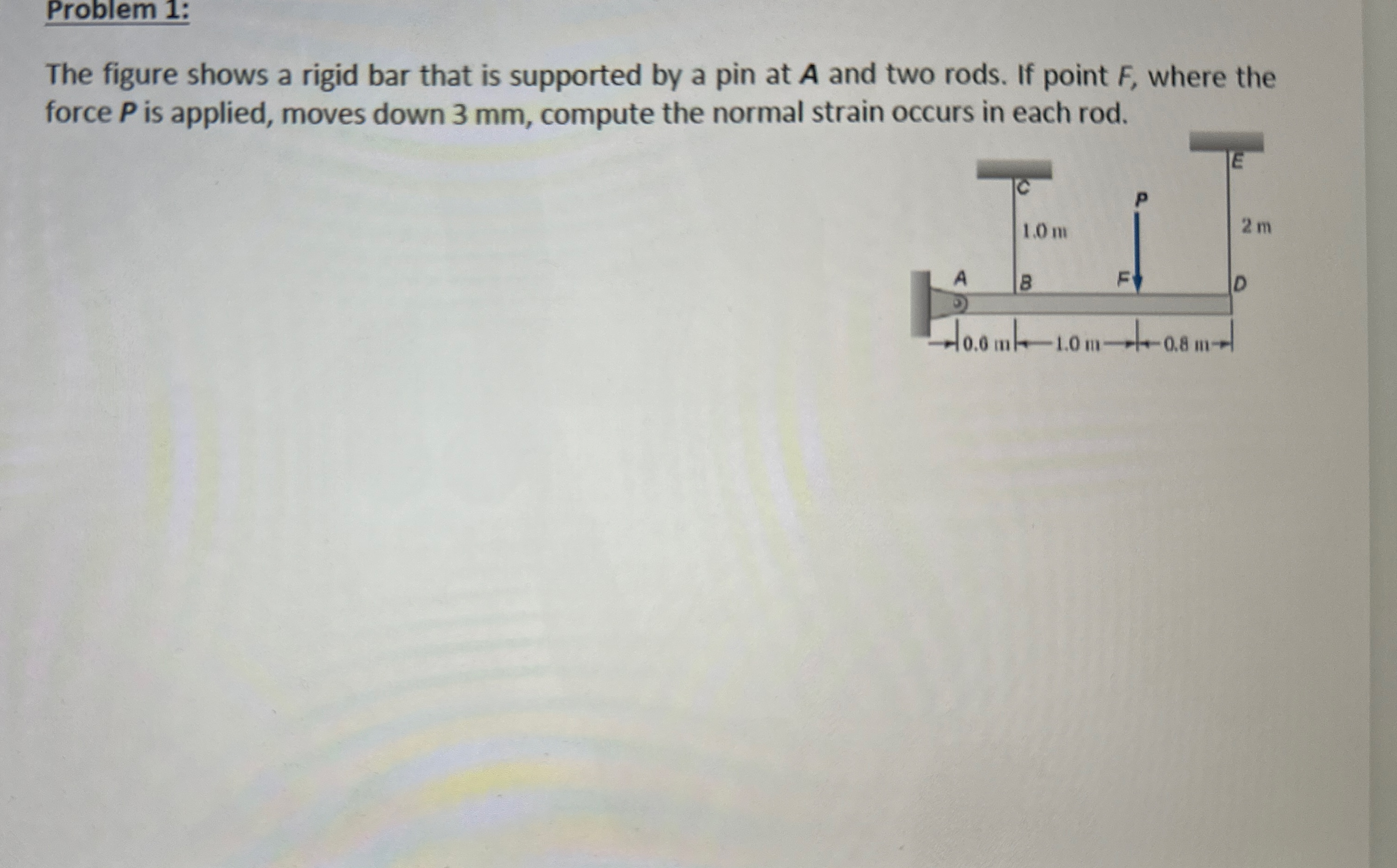 Problem 1:The figure shows a rigid bar that is | Chegg.com