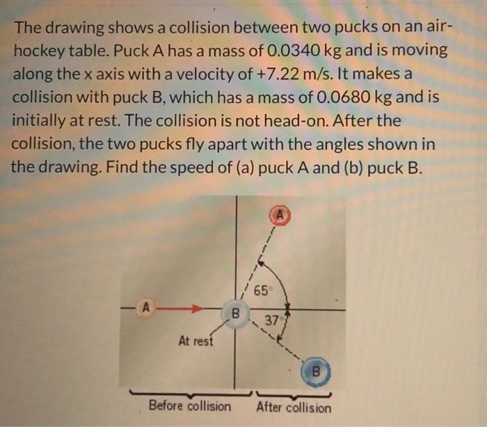 Solved The drawing shows a collision between two pucks on an | Chegg.com