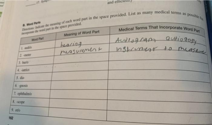 and efficien De the main of each word part in the space provided. List as many medical terms as possible Medical Terms That I