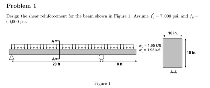 Solved Problem 1 Design the shear reinforcement for the beam | Chegg.com
