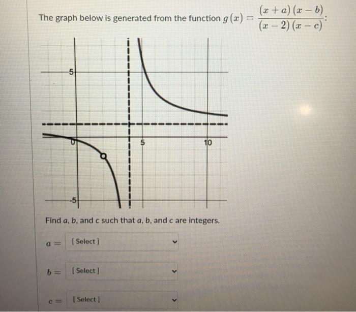 Solved what do a, b, and c equal? each one has an answer | Chegg.com