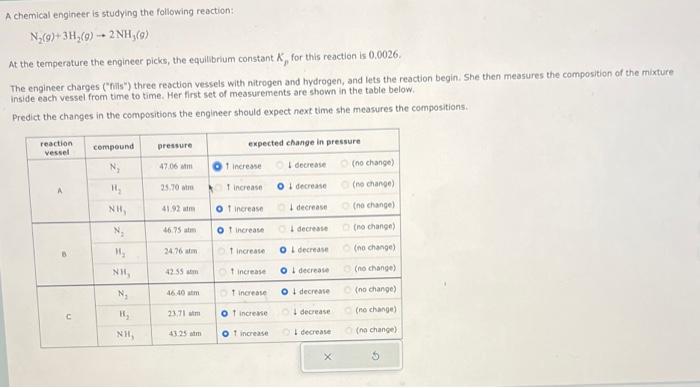 Solved A Chemical Engineer Is Studying The Following | Chegg.com