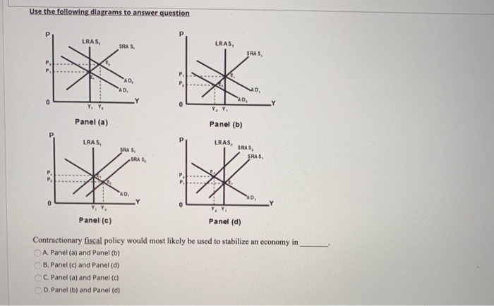 Solved 1. Which Of The Following Best Describes The Effect | Chegg.com