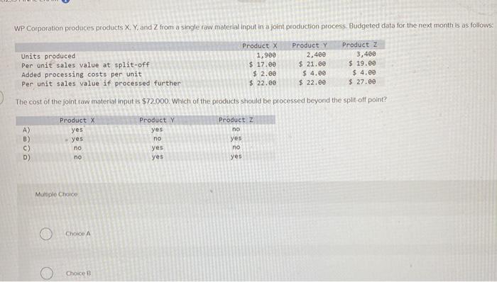 Solved WP Corporation Produces Products X, Y, And Z From A | Chegg.com