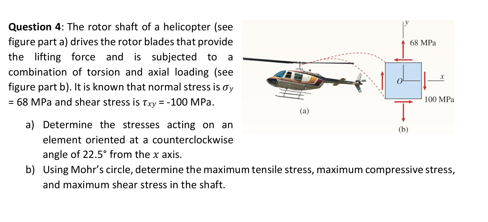 Solved Question 4: The rotor shaft of ﻿a helicopter (see | Chegg.com