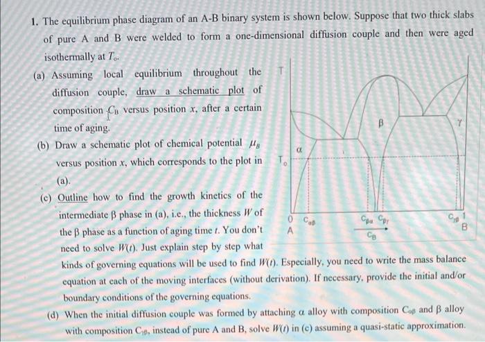 Solved a 1. The equilibrium phase diagram of an A-B binary | Chegg.com