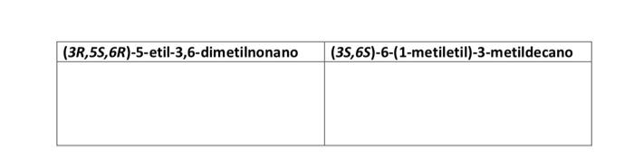 \begin{tabular}{|l|l|} \hline\( (3 R, 5 S, 6 R) \)-5-etil-3,6-dimetilnonano & \( (3 S, 6 S) \)-6-(1-metiletil)-3-metildecano