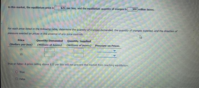 In this market, the equilibrium price is per box, and the equilibrium quantity of oranges is million boxes.
For each price li