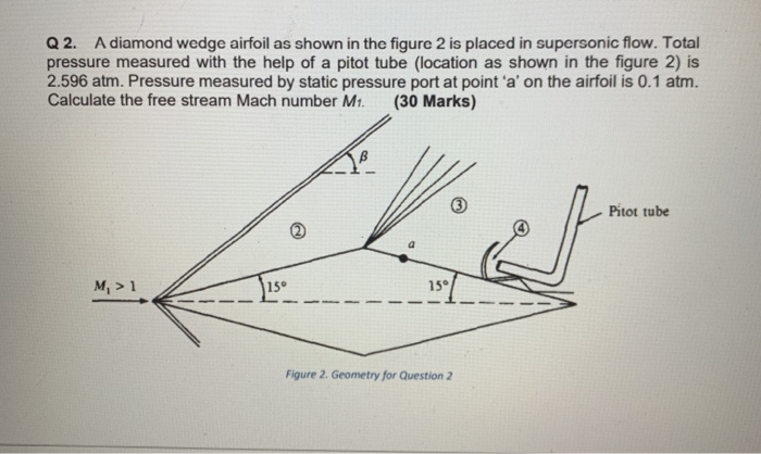 3. As shown in the figure, an air wedge is used to measure the
