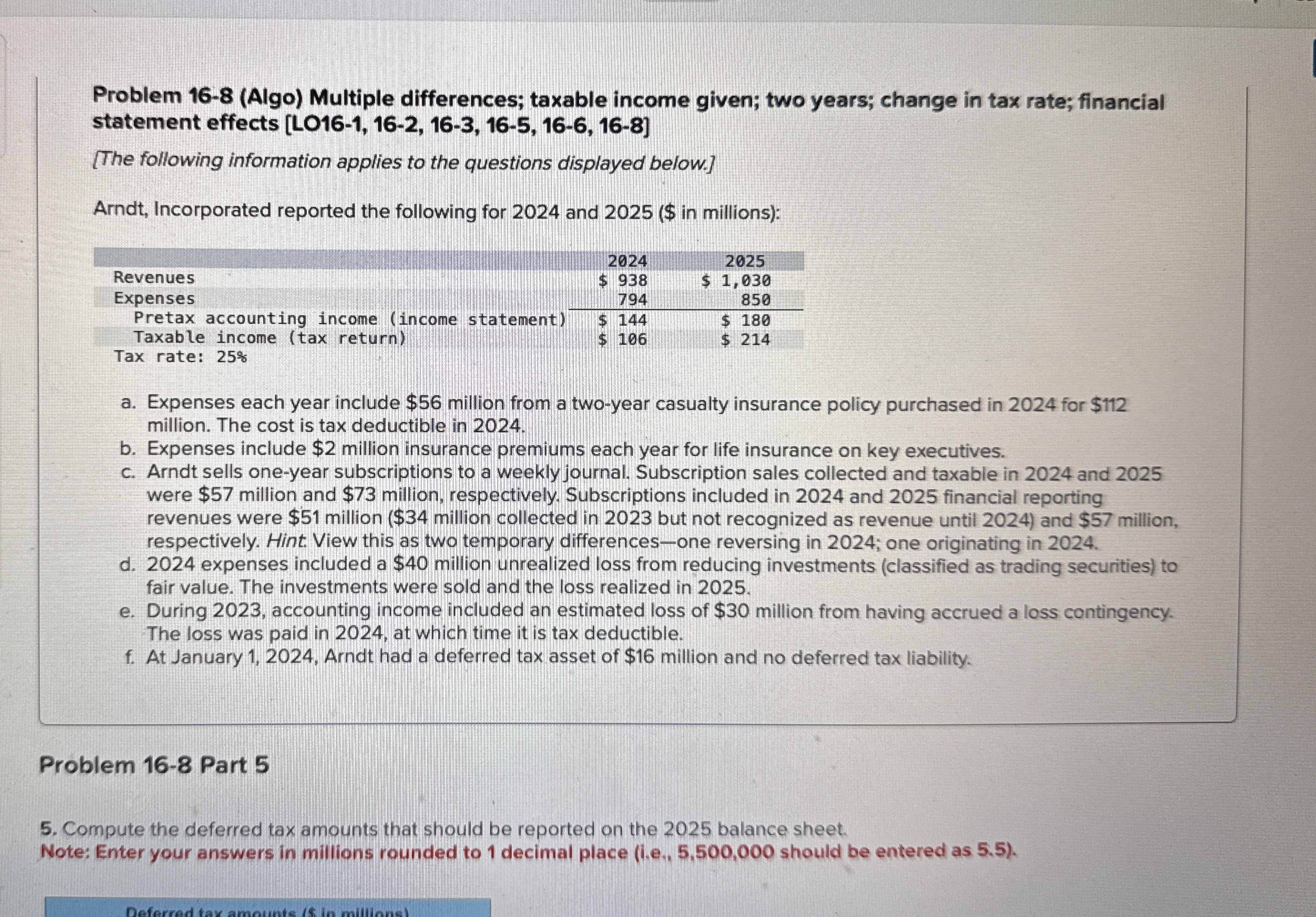 Solved Problem 16-8 (Algo) ﻿Multiple differences; taxable | Chegg.com