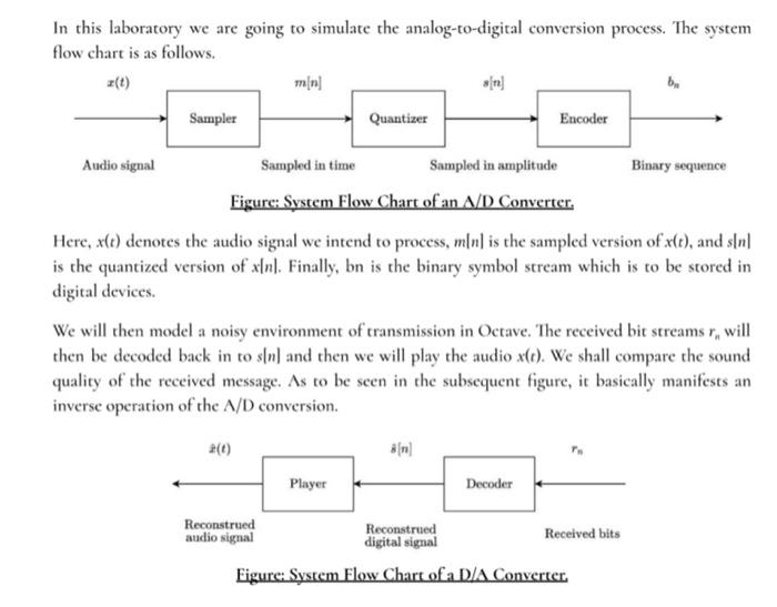 In this laboratory we are going to simulate the | Chegg.com