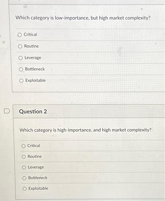 Solved Which category is low-importance, but high market | Chegg.com