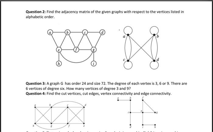 Solved Question 2: Find The Adjacency Matrix Of The Given 